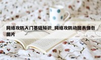 网络攻防入门基础知识_网络攻防动图表情包图片