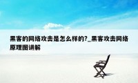 黑客的网络攻击是怎么样的?_黑客攻击网络原理图讲解